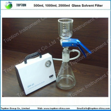 Laboratory Glass Apparatus for Solvent Filtration
